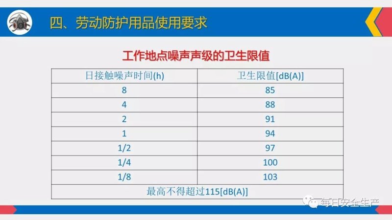 卫生防护用品